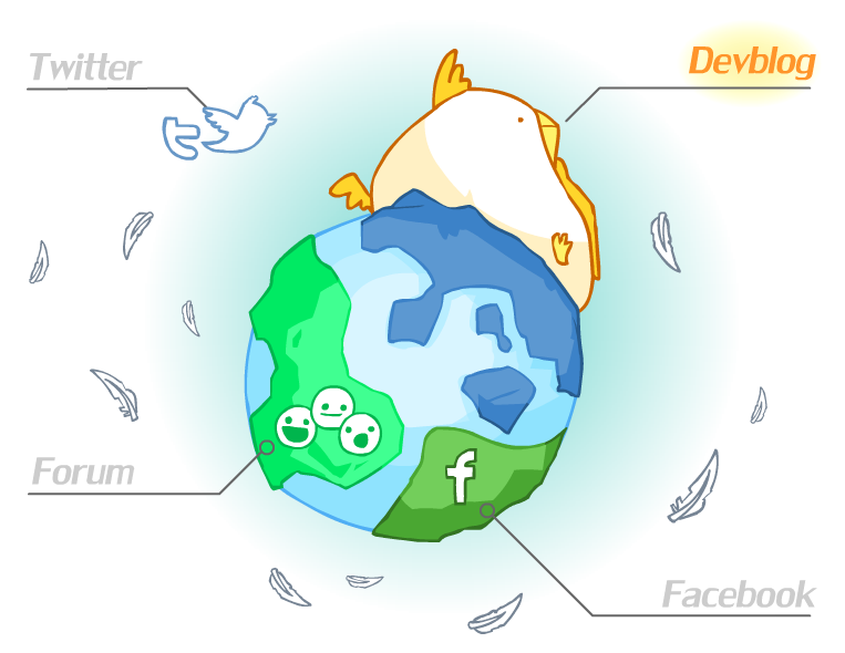 Devblog