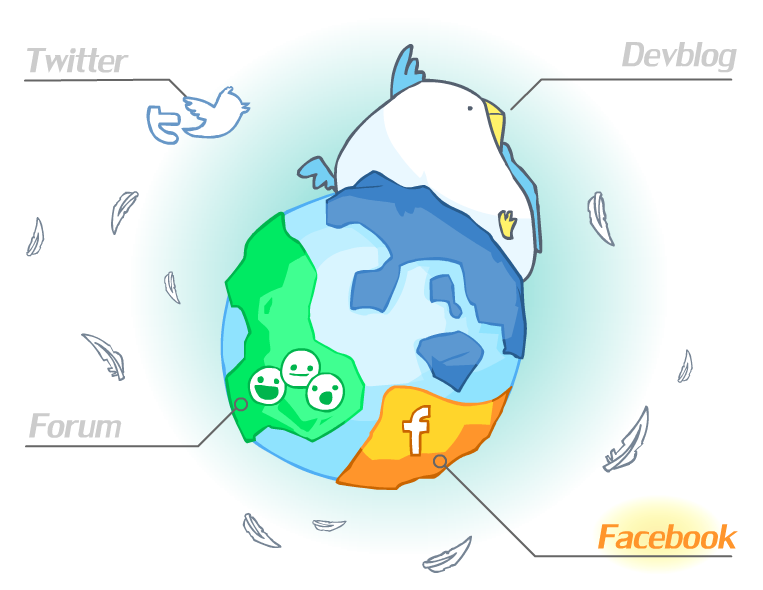 Facebook