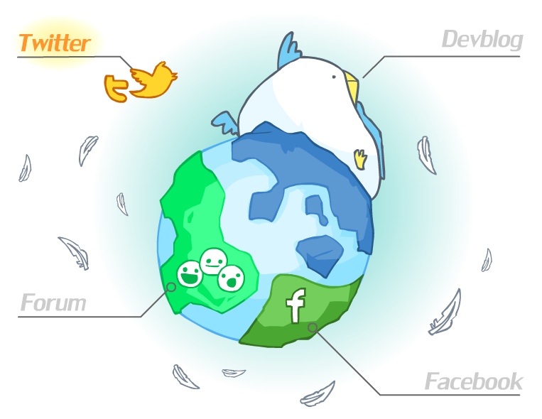 Twitter